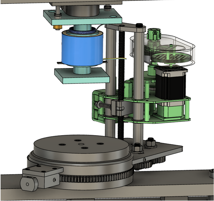 Wrapping Tension Control