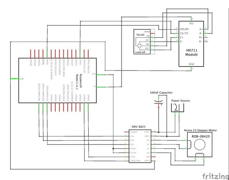 Electronics Schematics
